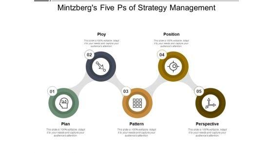 Mintzbergs_Five_Ps_Of_Strategy_Management_Ppt_PowerPoint_Presentation_Icon_Inspiration_Slide_1.jpg
