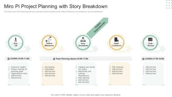 Miro Pi Project Planning With Story Breakdown Ppt Model Topics PDF Miro Pi Project Planning With Story Breakdown Ppt Model Topics PDF