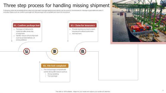 Missing_Shipment_Ppt_PowerPoint_Presentation_Complete_Deck_With_Slides_Slide_5.jpg