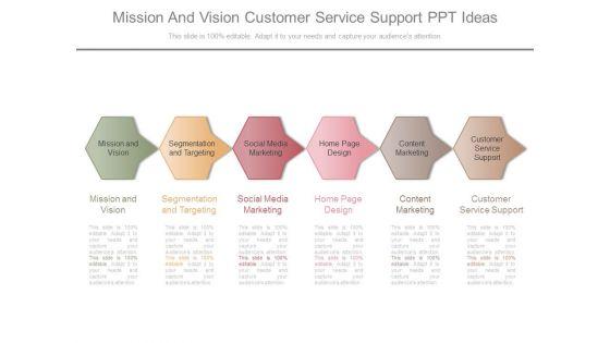 Mission_And_Vision_Customer_Service_Support_Ppt_Ideas_1.jpg