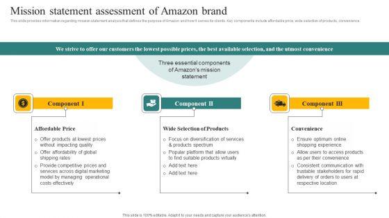 Mission_Statement_Assessment_Of_Amazon_Brand_Ppt_Gallery_Shapes_PDF_Slide_1.jpg