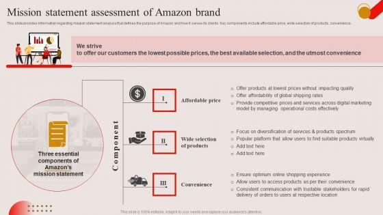 Mission_Statement_Assessment_Of_Amazon_Brand_Ppt_PowerPoint_Presentation_File_Styles_PDF_Slide_1.jpg