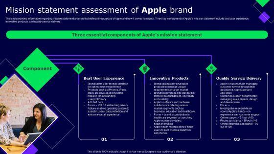 Mission_Statement_Assessment_Of_Apple_Brand_Ppt_Ideas_Picture_PDF_Slide_1.jpg