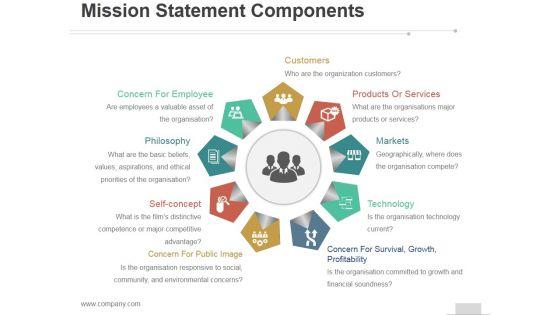 Mission Statement Components Ppt PowerPoint Presentation Designs Mission Statement Components Ppt PowerPoint Presentation Designs