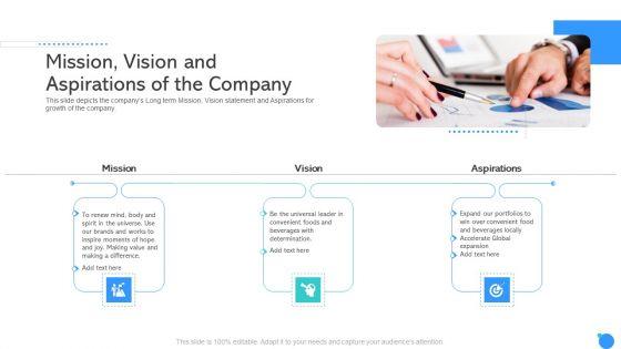 Mission_Vision_And_Aspirations_Of_The_Company_Ppt_File_Topics_PDF_Slide_1.jpg