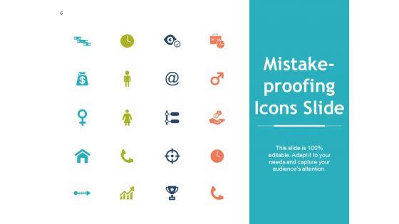 Mistake-Proofing_Ppt_PowerPoint_Presentation_Complete_Deck_With_Slides_Slide_6.jpg