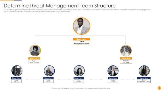 Mitigating_Cybersecurity_Threats_And_Vulnerabilities_Determine_Threat_Management_Brochure_PDF_Slide_1.jpg