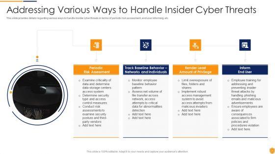 Mitigating_Cybersecurity_Threats_And_Vulnerabilities_Ppt_PowerPoint_Presentation_Complete_Deck_With_Slides_Slide_20.jpg