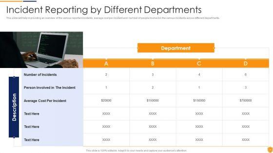 Mitigating_Cybersecurity_Threats_And_Vulnerabilities_Ppt_PowerPoint_Presentation_Complete_Deck_With_Slides_Slide_30.jpg