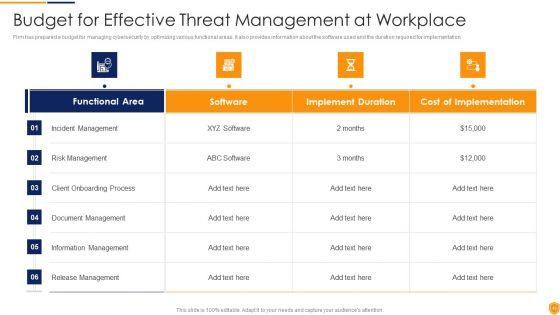 Mitigating_Cybersecurity_Threats_And_Vulnerabilities_Ppt_PowerPoint_Presentation_Complete_Deck_With_Slides_Slide_49.jpg