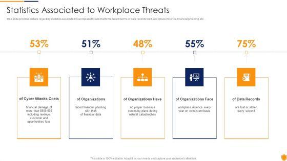 Mitigating_Cybersecurity_Threats_And_Vulnerabilities_Statistics_Associated_Mockup_PDF_Slide_1.jpg