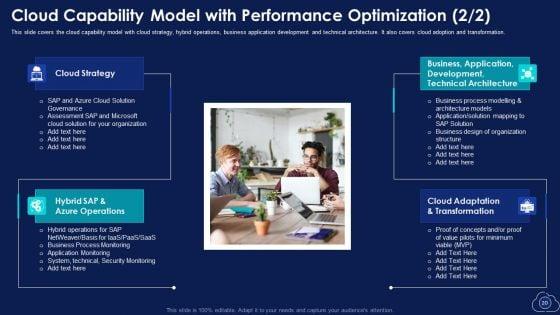 Mitigating_Multiple_Cloud_Computing_Complications_With_Managed_Services_Ppt_PowerPoint_Presentation_Complete_With_Slides_Slide_20.jpg