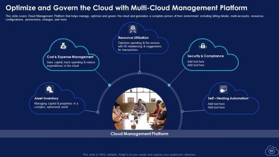 Mitigating_Multiple_Cloud_Computing_Complications_With_Managed_Services_Ppt_PowerPoint_Presentation_Complete_With_Slides_Slide_39.jpg