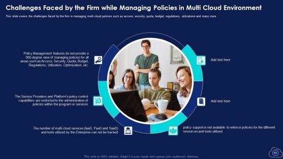 Mitigating_Multiple_Cloud_Computing_Complications_With_Managed_Services_Ppt_PowerPoint_Presentation_Complete_With_Slides_Slide_43.jpg