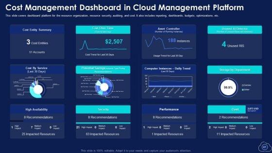 Mitigating_Multiple_Cloud_Computing_Complications_With_Managed_Services_Ppt_PowerPoint_Presentation_Complete_With_Slides_Slide_47.jpg