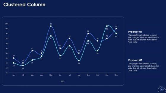 Mitigating_Multiple_Cloud_Computing_Complications_With_Managed_Services_Ppt_PowerPoint_Presentation_Complete_With_Slides_Slide_60.jpg