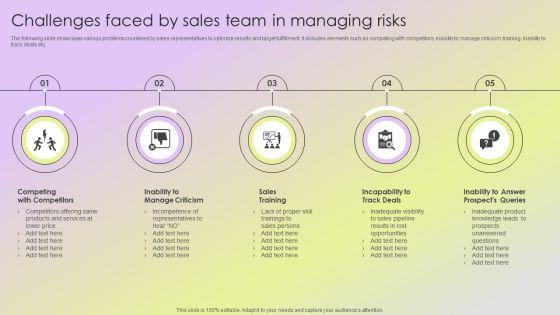 Mitigating_Sales_Risks_With_Strategic_Action_Planning_Challenges_Faced_By_Sales_Team_In_Managing_Risks_Inspiration_PDF_Slide_1.jpg