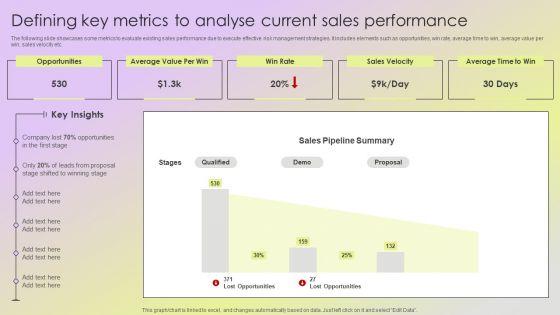 Mitigating_Sales_Risks_With_Strategic_Action_Planning_Defining_Key_Metrics_To_Analyse_Current_Sales_Performance_Slides_PDF_Slide_1.jpg