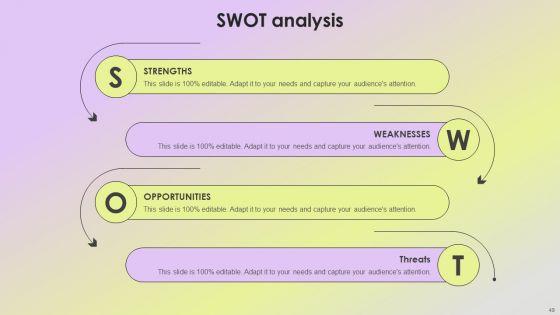 Mitigating_Sales_Risks_With_Strategic_Action_Planning_Ppt_PowerPoint_Presentation_Complete_Deck_With_Slides_Slide_49.jpg