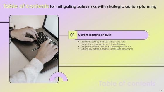Mitigating_Sales_Risks_With_Strategic_Action_Planning_Ppt_PowerPoint_Presentation_Complete_Deck_With_Slides_Slide_4.jpg