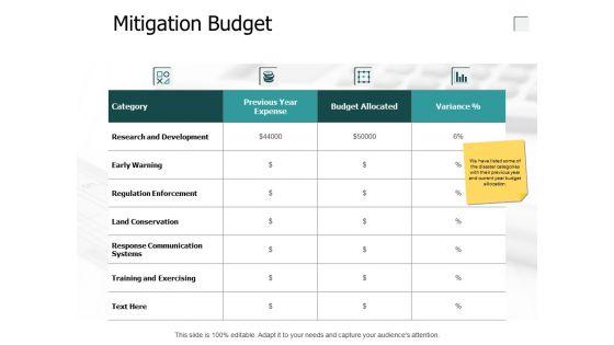 Mitigation_Budget_Regulation_Enforcement_Ppt_PowerPoint_Presentation_Summary_Examples_Slide_1.jpg