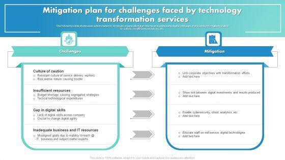 Mitigation_Plan_For_Challenges_Faced_By_Technology_Transformation_Services_Structure_PDF_Slide_1.jpg
