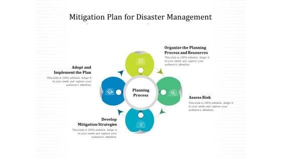 Mitigation_Plan_For_Disaster_Management_Ppt_PowerPoint_Presentation_Professional_Diagrams_PDF_Slide_1.jpg