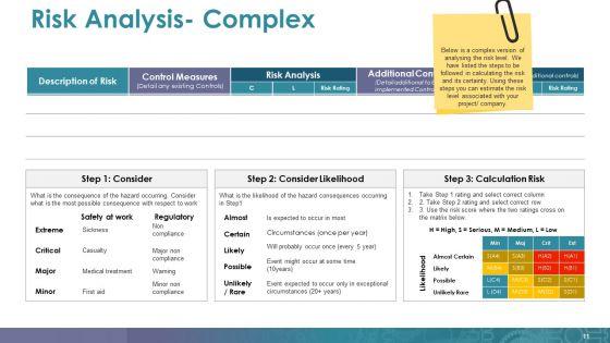 Mitigation_Plan_Ppt_PowerPoint_Presentation_Complete_Deck_With_Slides_Slide_11.jpg