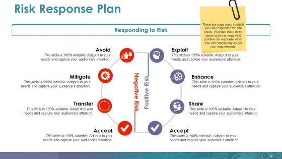 Mitigation_Plan_Ppt_PowerPoint_Presentation_Complete_Deck_With_Slides_Slide_12.jpg