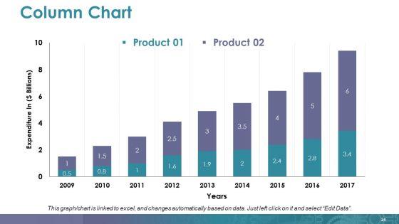 Mitigation_Plan_Ppt_PowerPoint_Presentation_Complete_Deck_With_Slides_Slide_24.jpg