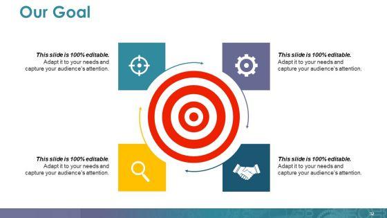 Mitigation_Plan_Ppt_PowerPoint_Presentation_Complete_Deck_With_Slides_Slide_32.jpg