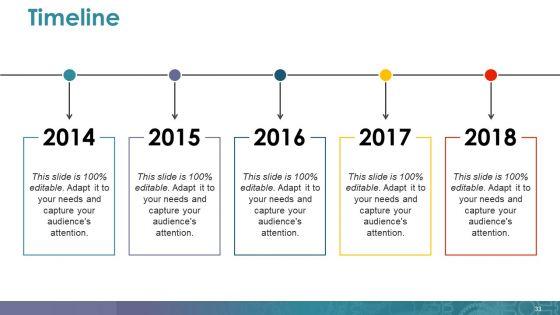 Mitigation_Plan_Ppt_PowerPoint_Presentation_Complete_Deck_With_Slides_Slide_33.jpg