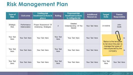 Mitigation_Plan_Ppt_PowerPoint_Presentation_Complete_Deck_With_Slides_Slide_3.jpg