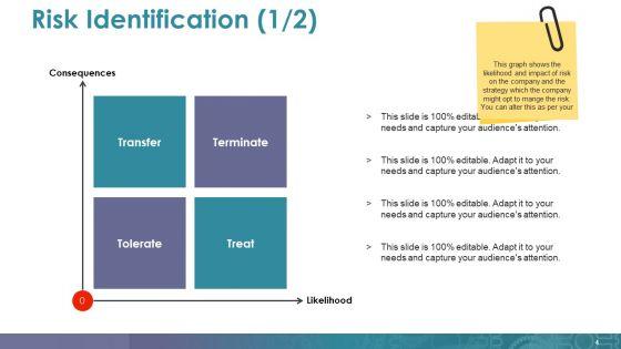 Mitigation_Plan_Ppt_PowerPoint_Presentation_Complete_Deck_With_Slides_Slide_4.jpg