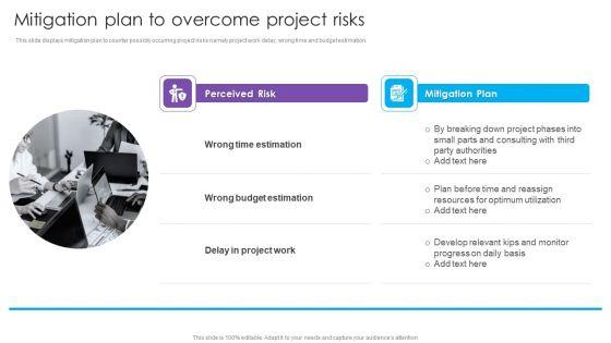 Mitigation_Plan_To_Overcome_Project_Risks_Real_Estate_Project_Funding_Summary_PDF_Slide_1.jpg