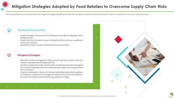 Mitigation_Strategies_Adopted_By_Food_Retailers_To_Overcome_Supply_Chain_Risks_Information_PDF_Slide_1.jpg