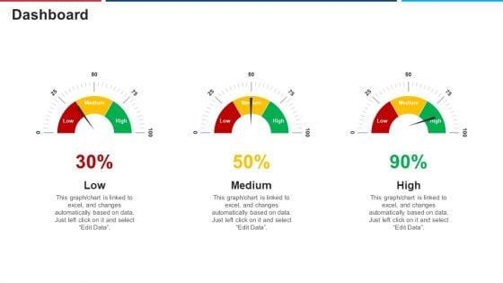Mitigation_Strategies_For_Operational_Threat_Dashboard_Ppt_Layouts_Topics_PDF_Slide_1.jpg