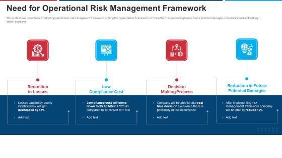 Mitigation_Strategies_For_Operational_Threat_Need_For_Operational_Risk_Management_Framework_Ppt_Icon_Microsoft_PDF_Slide_1.jpg