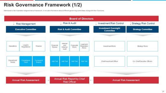 Mitigation_Strategies_For_Operational_Threat_Ppt_PowerPoint_Presentation_Complete_Deck_With_Slides_Slide_27.jpg