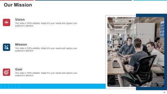 Mitigation_Strategies_For_Operational_Threat_Ppt_PowerPoint_Presentation_Complete_Deck_With_Slides_Slide_38.jpg