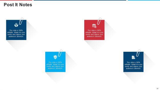 Mitigation_Strategies_For_Operational_Threat_Ppt_PowerPoint_Presentation_Complete_Deck_With_Slides_Slide_39.jpg