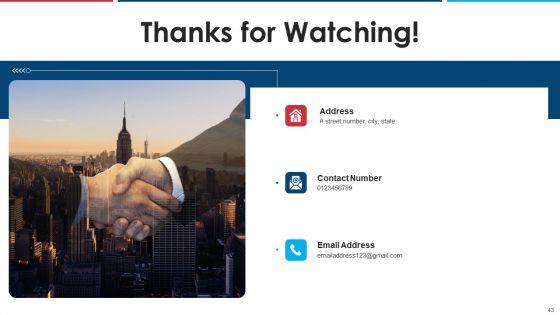 Mitigation_Strategies_For_Operational_Threat_Ppt_PowerPoint_Presentation_Complete_Deck_With_Slides_Slide_43.jpg