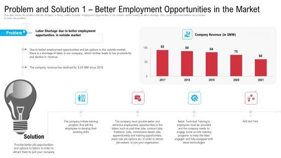 Mitigation_Strategies_To_Overcome_Workers_Scarcity_In_Production_Firm_Business_Case_Competition_Ppt_PowerPoint_Presentation_Complete_Deck_With_Slides_Slide_13.jpg