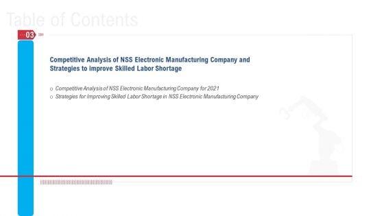 Mitigation_Strategies_To_Overcome_Workers_Scarcity_In_Production_Firm_Business_Case_Competition_Ppt_PowerPoint_Presentation_Complete_Deck_With_Slides_Slide_16.jpg