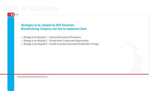 Mitigation_Strategies_To_Overcome_Workers_Scarcity_In_Production_Firm_Business_Case_Competition_Ppt_PowerPoint_Presentation_Complete_Deck_With_Slides_Slide_19.jpg