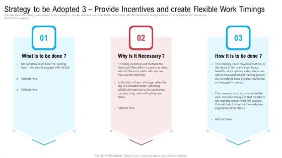 Mitigation_Strategies_To_Overcome_Workers_Scarcity_In_Production_Firm_Business_Case_Competition_Ppt_PowerPoint_Presentation_Complete_Deck_With_Slides_Slide_22.jpg