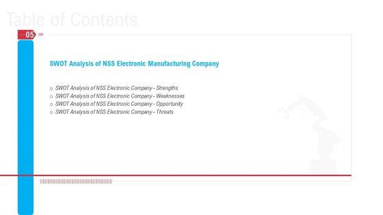Mitigation_Strategies_To_Overcome_Workers_Scarcity_In_Production_Firm_Business_Case_Competition_Ppt_PowerPoint_Presentation_Complete_Deck_With_Slides_Slide_23.jpg