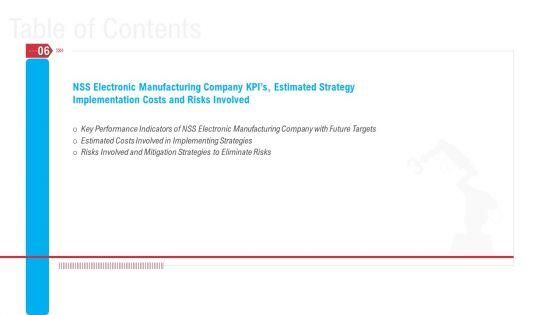 Mitigation_Strategies_To_Overcome_Workers_Scarcity_In_Production_Firm_Business_Case_Competition_Ppt_PowerPoint_Presentation_Complete_Deck_With_Slides_Slide_28.jpg