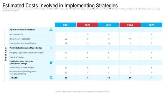 Mitigation_Strategies_To_Overcome_Workers_Scarcity_In_Production_Firm_Business_Case_Competition_Ppt_PowerPoint_Presentation_Complete_Deck_With_Slides_Slide_30.jpg