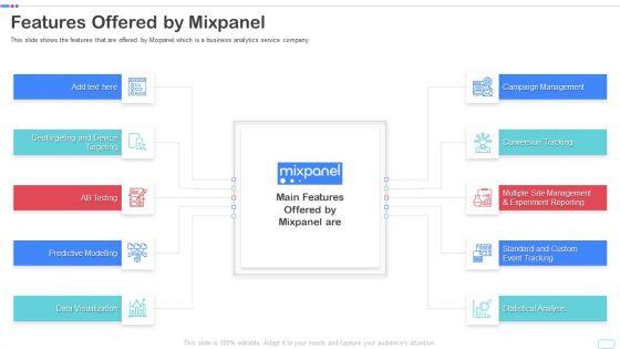 Mixpanel_Capital_Raising_Pitch_Deck_Features_Offered_By_Mixpanel_Ideas_PDF_Slides_PDF_Slide_1.jpg